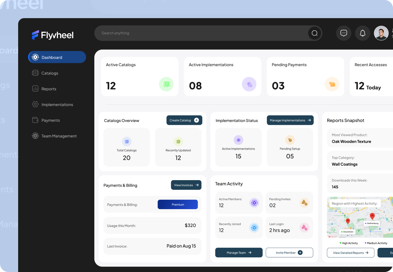 Smart Dashboard Business Analytics
